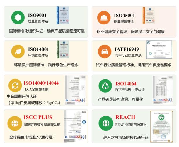 产学研|开士达携手北化院士进化硅团队,开拓负碳生物基材料新布局